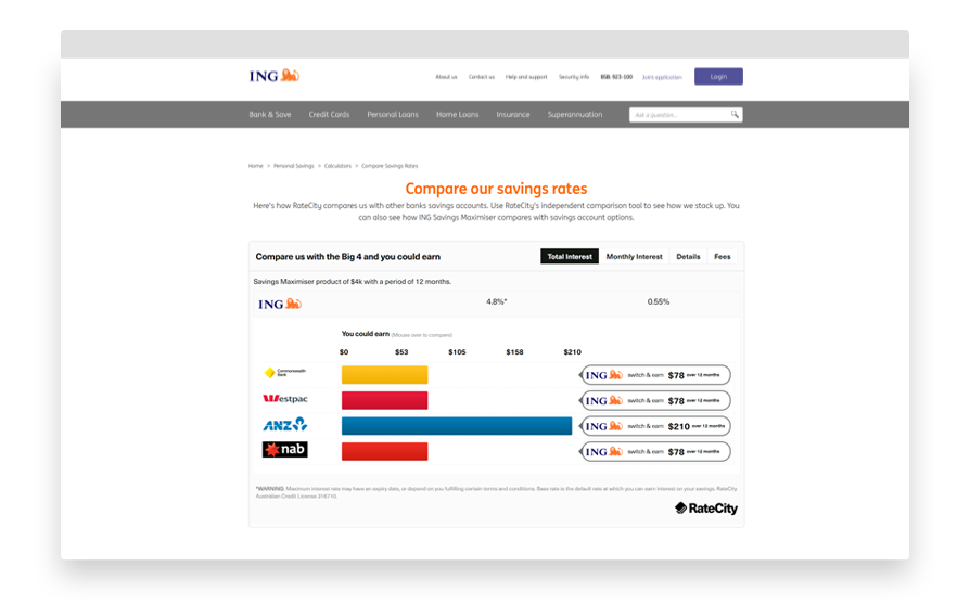 High Interest Savings Account. Savings Maximiser ING
